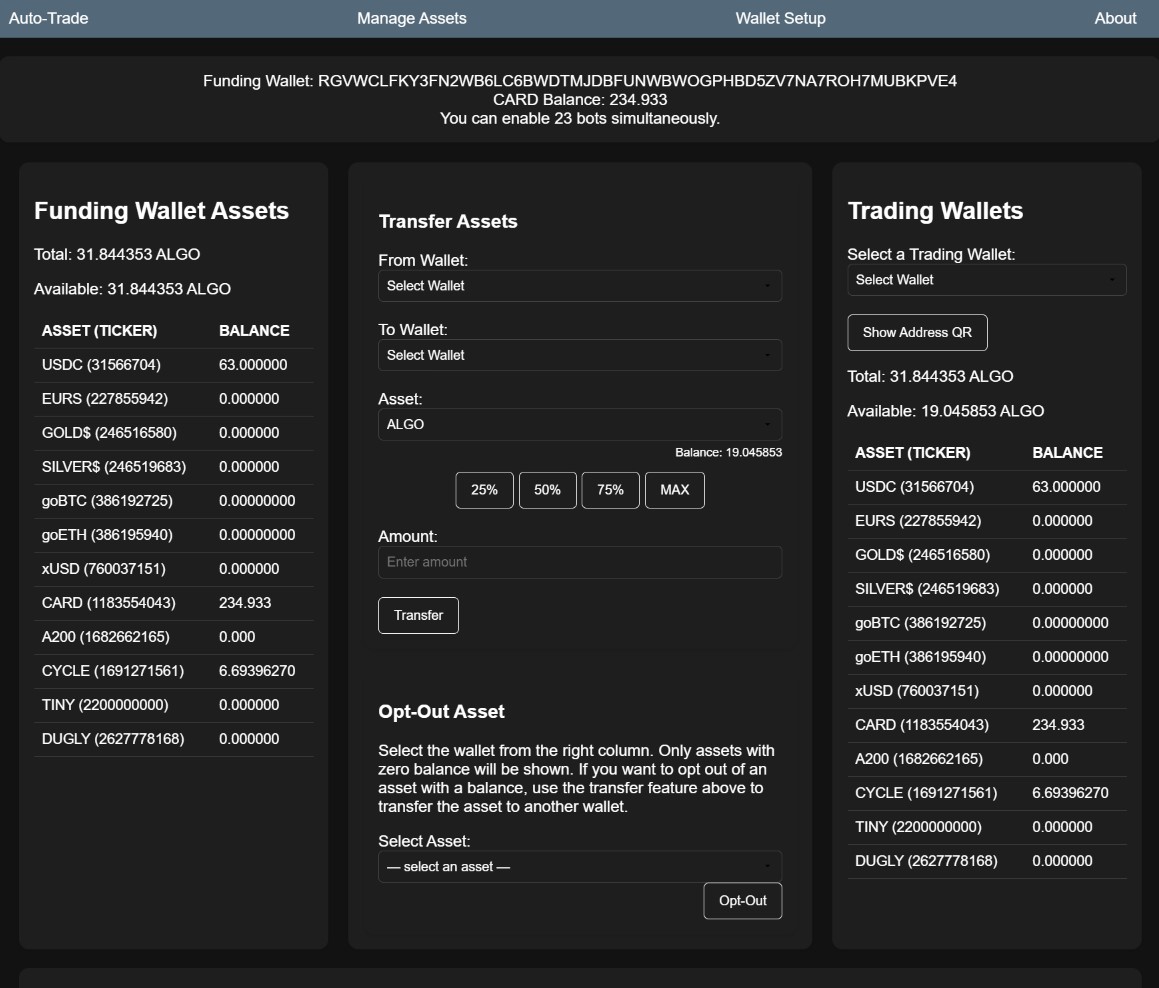 Asset Manager